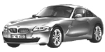 BMW E86 P2B5F Fault Code